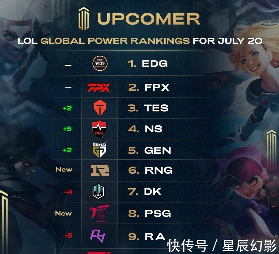 面向未来的