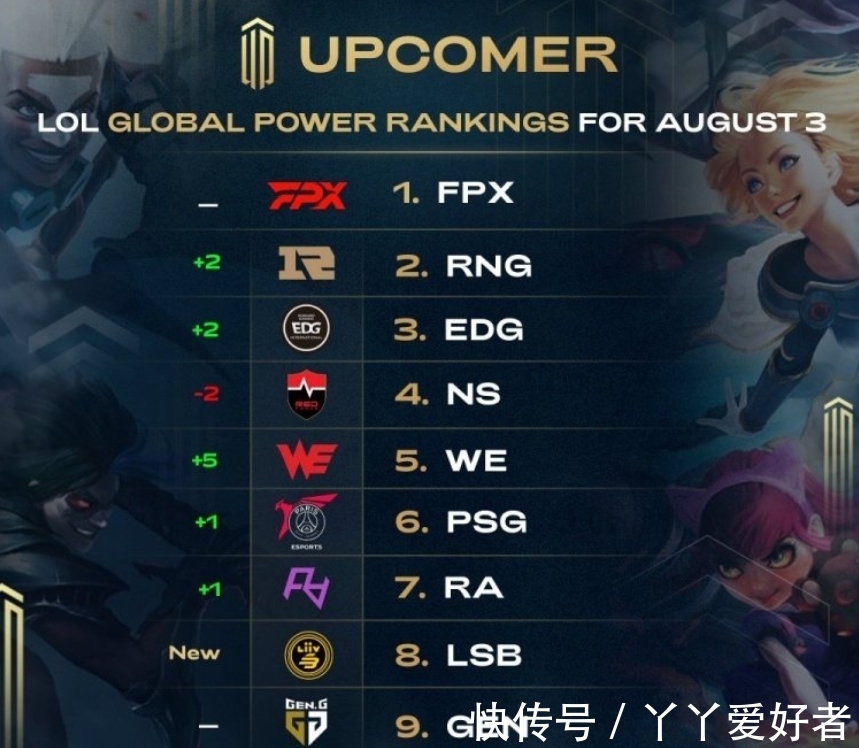 失利无疑是 失利无疑是