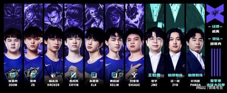 首发轮换阵 首发轮换阵