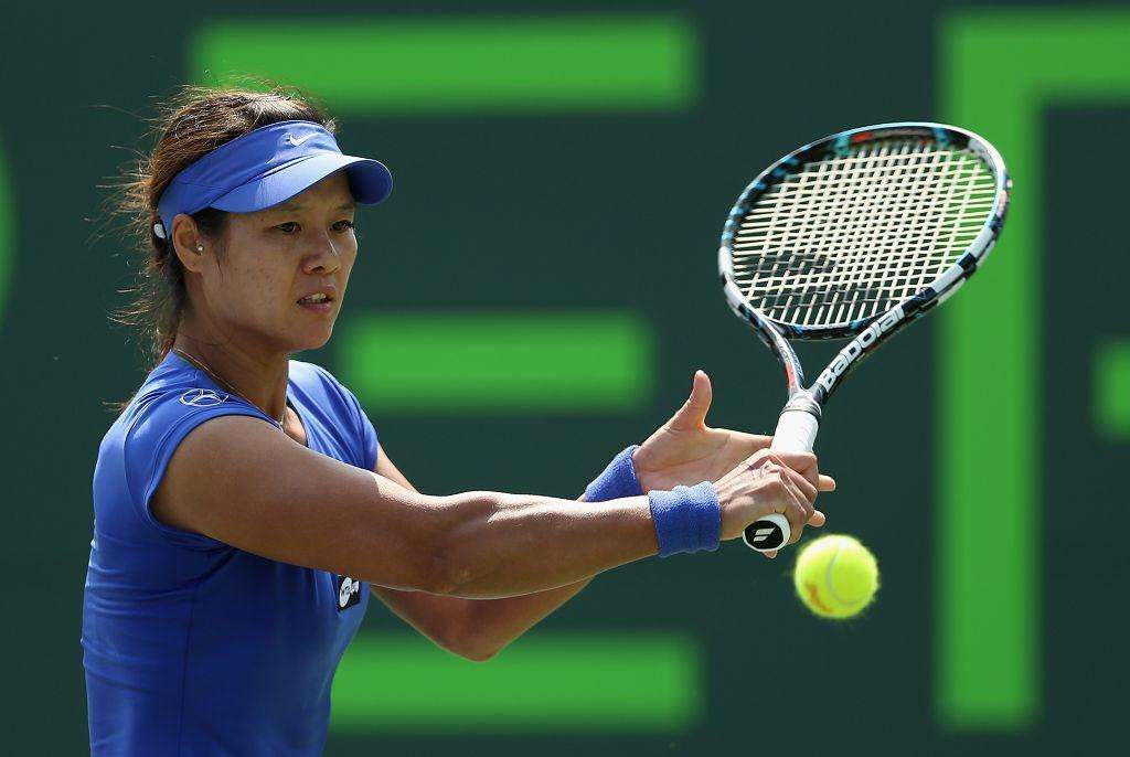 自身速度对 自身速度对