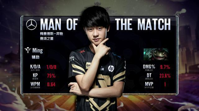 把握二点 把握二点